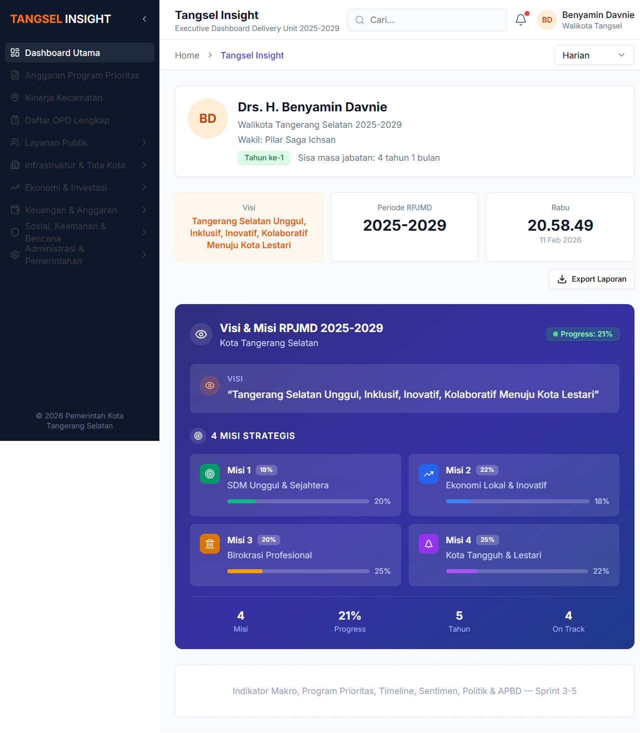 PEMDA CERDAS screenshot 3